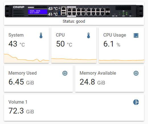 You are currently viewing Setup HomeAssistant on QNAP  Container using Docker